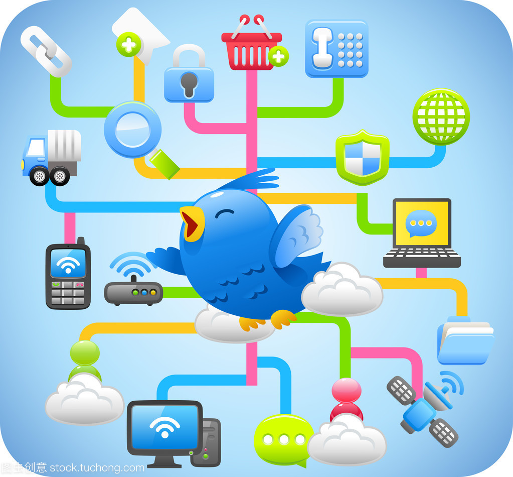 云計(jì)算網(wǎng)絡(luò)服務(wù) 定義、優(yōu)勢與未來趨勢